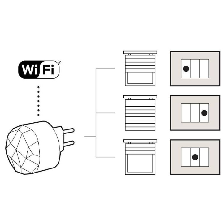Bticino Matix Smart Connected Roller Shutter Kit White SAM3602KIT